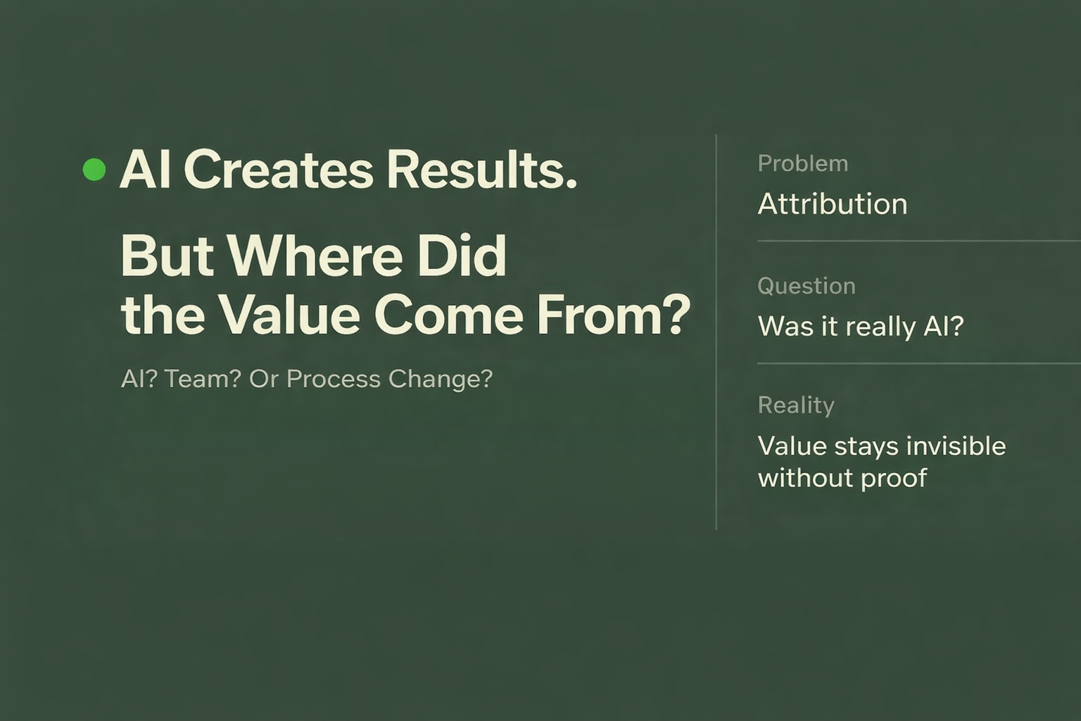 Digital dashboard illustrating the AI attribution problem and real-world business results